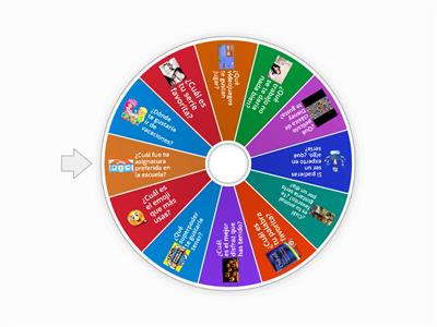 Ruleta de Preguntas