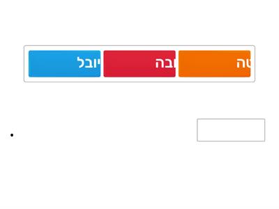 ויקרא כ"ה- שנת שמיטה ושנת יובל