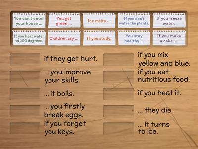 A2+/B1 | Zero Conditional | Match Up