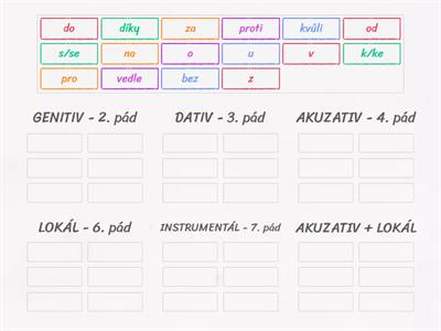 Předložky + pády