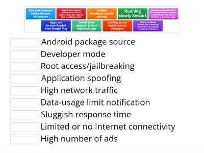 a+1102 3.5 - Troubleshooting Mobile Device Security