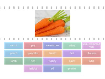 Food and meals - gateway b1+