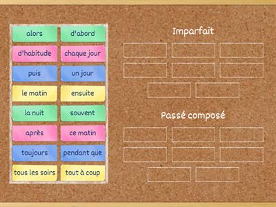 Signalwörter (imparfait ou passé composé)