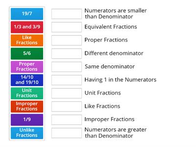 Fractions