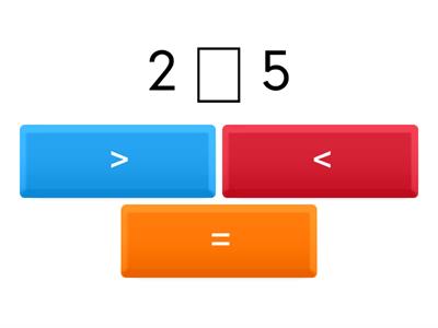 Compare 1 Digit Numbers