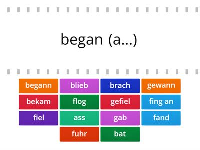 C1 Imperfekt begin to give English German