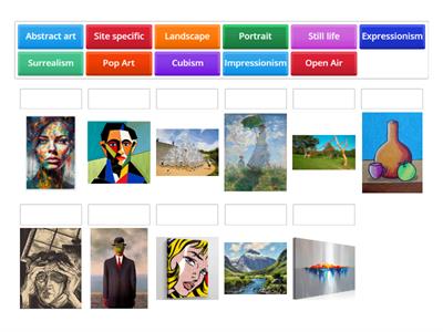 Art movements - English 7°