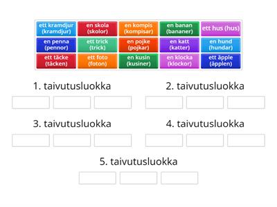 TR 1-2 Tunnista taivutusluokka