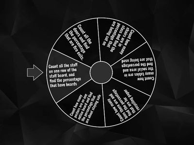 Finding % - Green (Christmas)