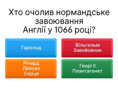Англійське королівство 7 клас