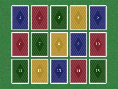 Sistem Pertidaksamaan Linear Dua Variabel