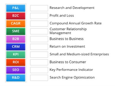 Business abbreviations B1 - B2