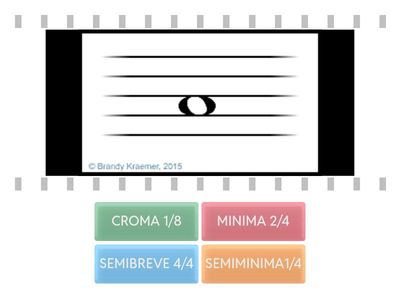  IL VALORE DELLE NOTE