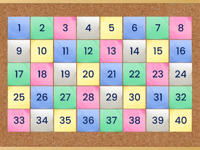 Kuis IPS Bab 3 Kelas 8 Semester Genap Tahun Pelajaran 2022/2023