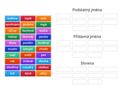 Rozčleň slovní druhy! 