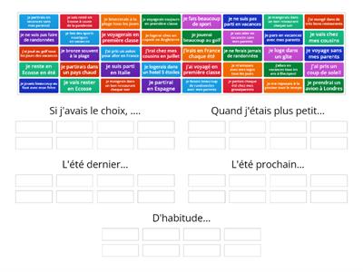 Studio 5.1 verbs in different tenses