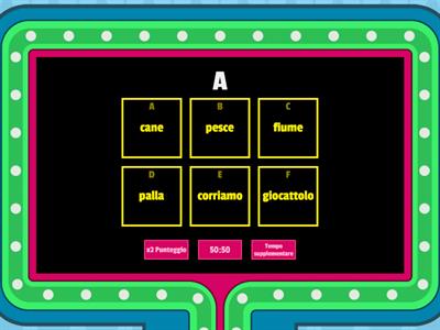 INVALSI PROVA 2_ Gli intrusi