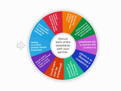 Possible topics for panel debates