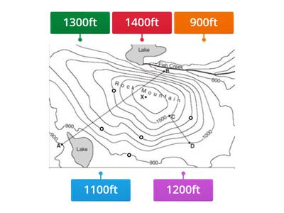 Topographic Map