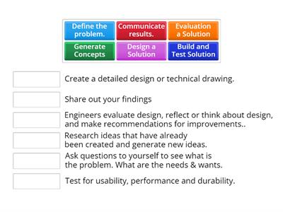 Engineering Design Process