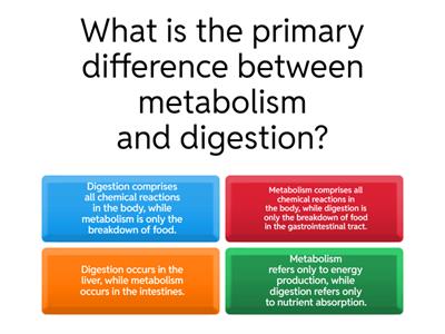 Digestive system part 3