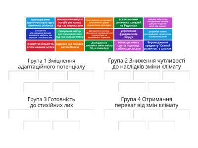 Заходи з адаптації до зміни клімату