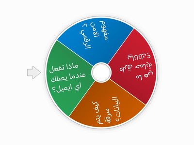 لعبة تعليمية