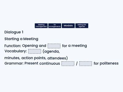 Business English Dialogues | Function, Vocabulary, Grammar Focus