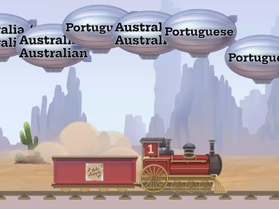 Countries, nationalities, and languages pt.1