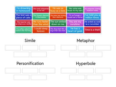 Simile/Metaphor/Personification/Hyperbole
