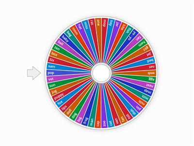 spelling bee prefirst