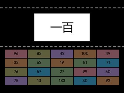 数字1-100