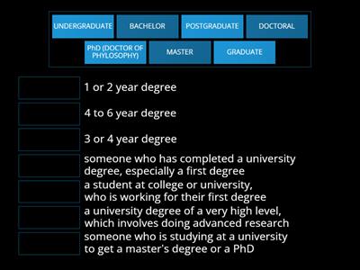 ACADEMIC DEGREES