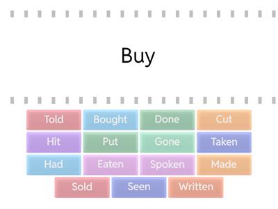 Irregular past participles