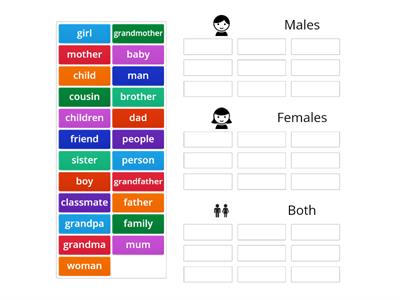 Family YLE Starters Wordlist