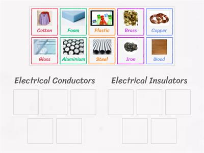 Electrical Conductors and Insulators