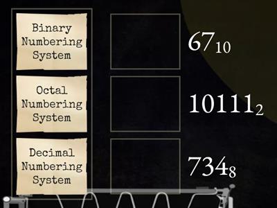 Match the Numbering System