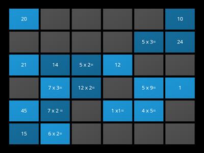 Multiplication Facts 