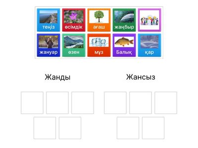 су қайда болады