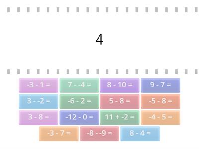 Peters Subtracting Positive and Negative Integers