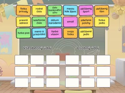 Zdieľanie údajov na sociálnej sieti