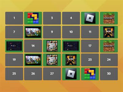 How Well Is Your Memory? (Gaming Edition)