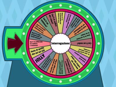 Interrogazione di LTE