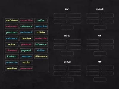 Noun-forming suffixes