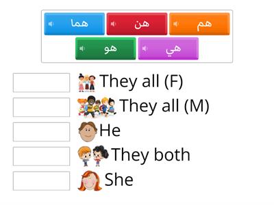 Third Person- ضمير الغائب 