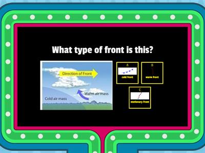 Air Masses and Fronts