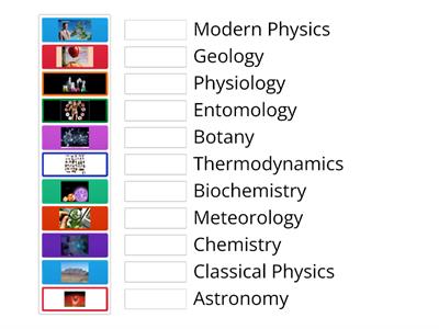 Branches of Science