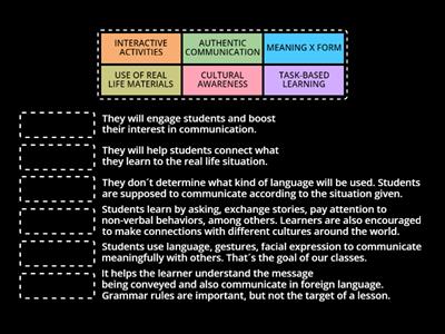 THE COMMUNICATIVE APPROACH PRINCIPLES