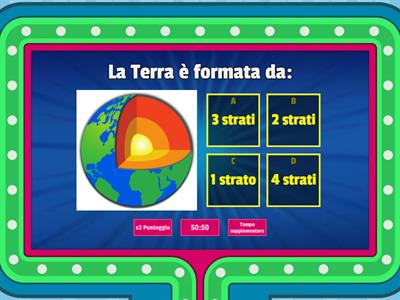 Com'è fatta la Terra?