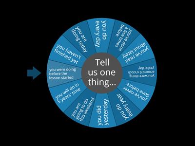 Tenses wheel